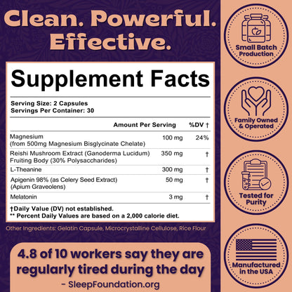 Local Nutrition Natural Sleep Aid with Magnesium Glycinate, Reishi Mushroom Extract, L-Theanine, Apigenin, and Melatonin - Sleep Supplement for Adults Seeking Deep Rest - 60 Capsules, Made in The USA - dailyvitalstore