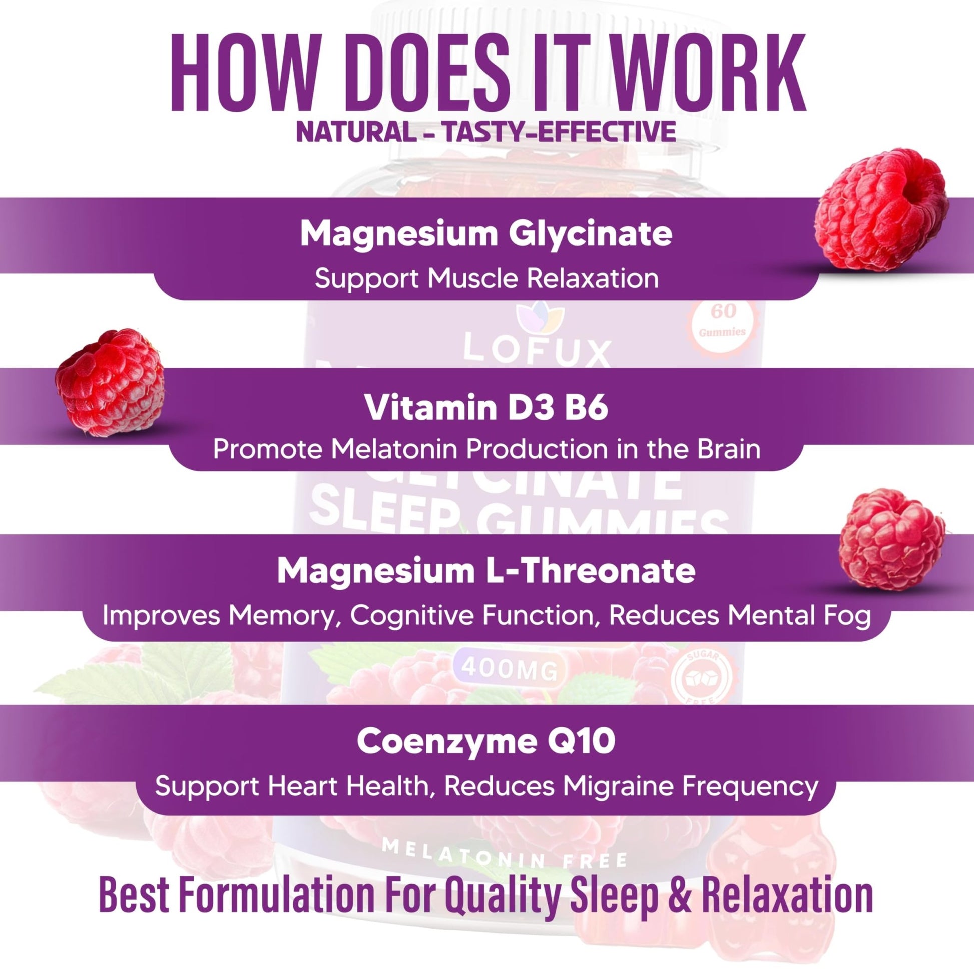 Lofux Magnesium Glycinate Gummies 400mg, Sugar Free Magnesium Gummies for Adults Women, Men, Chewable Supplement Gummy with L-Threonate, Vitamin D, B6, CoQ10 - for Calm, Sleep, Body Relaxation, 120 Ct - dailyvitalstore