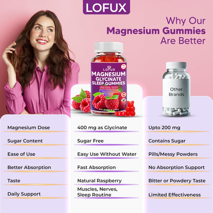 Lofux Magnesium Glycinate Gummies 400mg, Sugar Free Magnesium Gummies for Adults Women, Men, Chewable Supplement Gummy with L-Threonate, Vitamin D, B6, CoQ10 - for Calm, Sleep, Body Relaxation, 120 Ct - dailyvitalstore