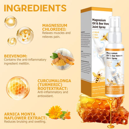 Loicwoo Magnesium Oil & Bee Venom Joint Spray, Magnesium Spray, Magnesium Joint Sprays for Relax Muscle Joints, Bee Venom Sprays for Back, Knee, Hands, Neck (1 PCS,100ML) - dailyvitalstore