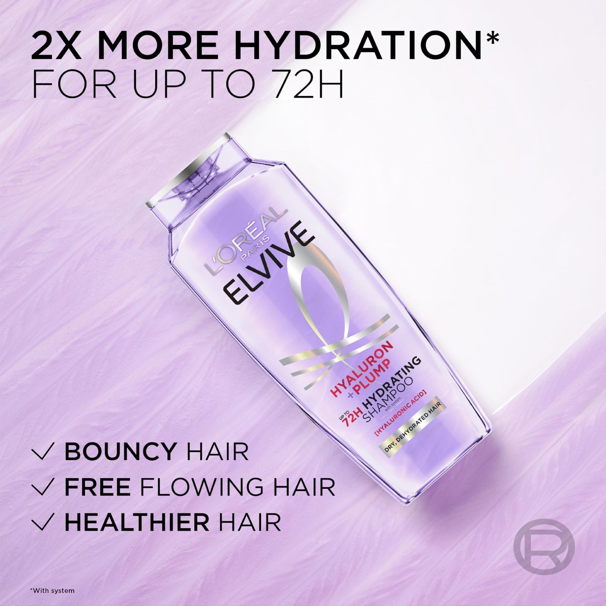 L'Oreal Paris Elvive Hyaluron Plump Hydrating Shampoo for Dehydrated, Dry Hair Infused - dailyvitalstore