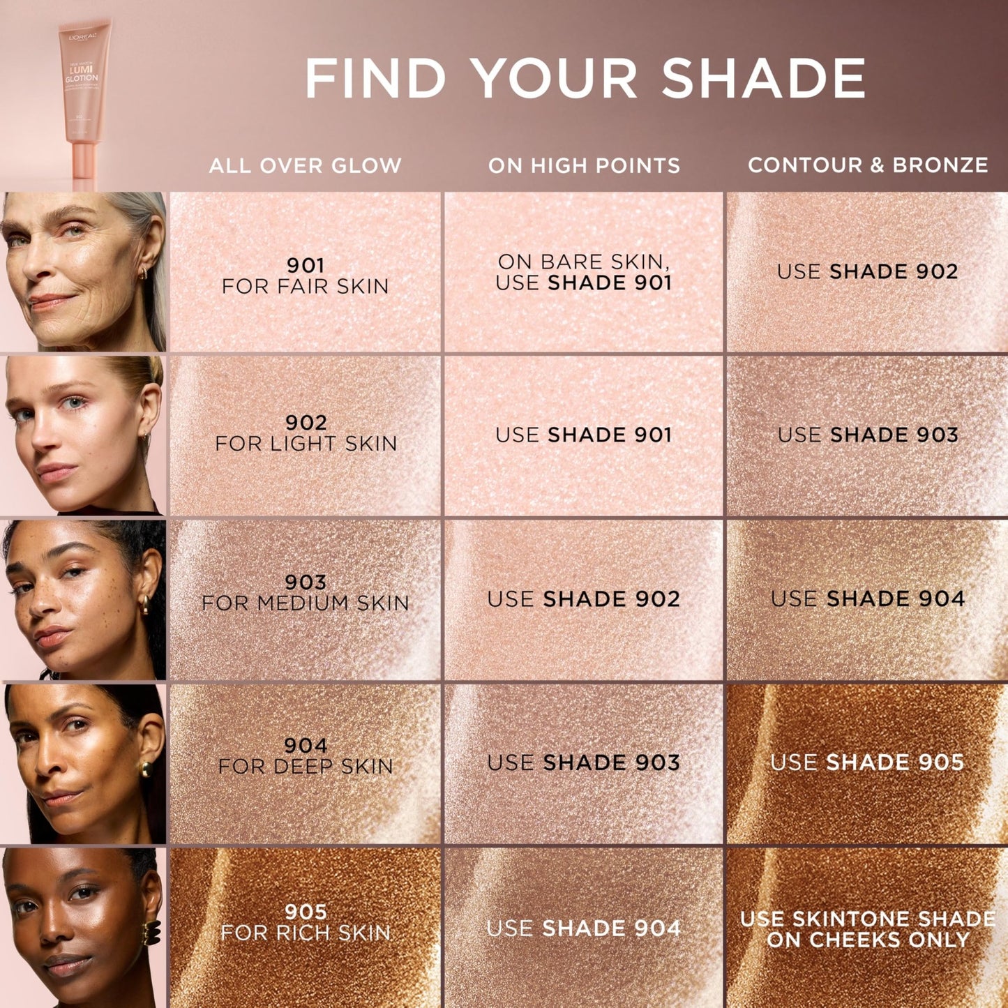 L'Oreal Paris Makeup True Match Lumi Glotion, Natural Glow Enhancer, Illuminator Highlighter, Bronzing Drops For a Sun-Kissed Glow, 903 Medium - dailyvitalstore
