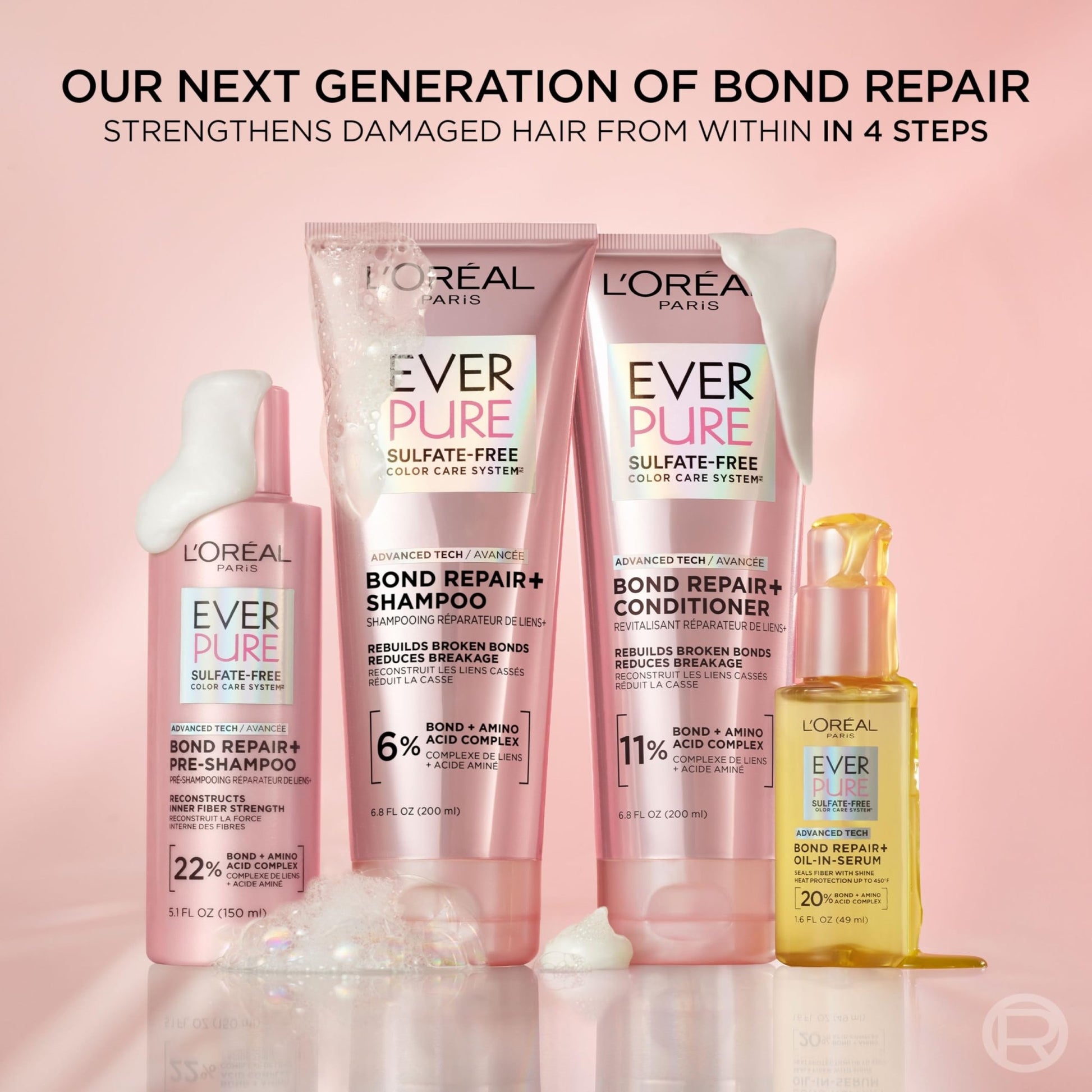 L'Oreal Paris Sulfate Free Bond Repair+ Shampoo and Conditioner Set with Bond + Amino Acid Complex, Strengthens and Repairs Damaged or Color Treated Hair, - dailyvitalstore