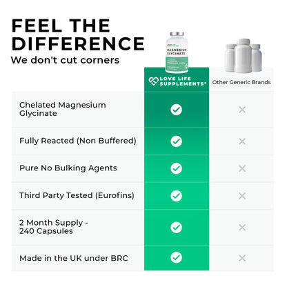 Love Life Supplements Pure Magnesium Glycinate (Bisglycinate), 240 Vegan Capsules, 2 Month Supply, High Strength 300mg Elemental - dailyvitalstore