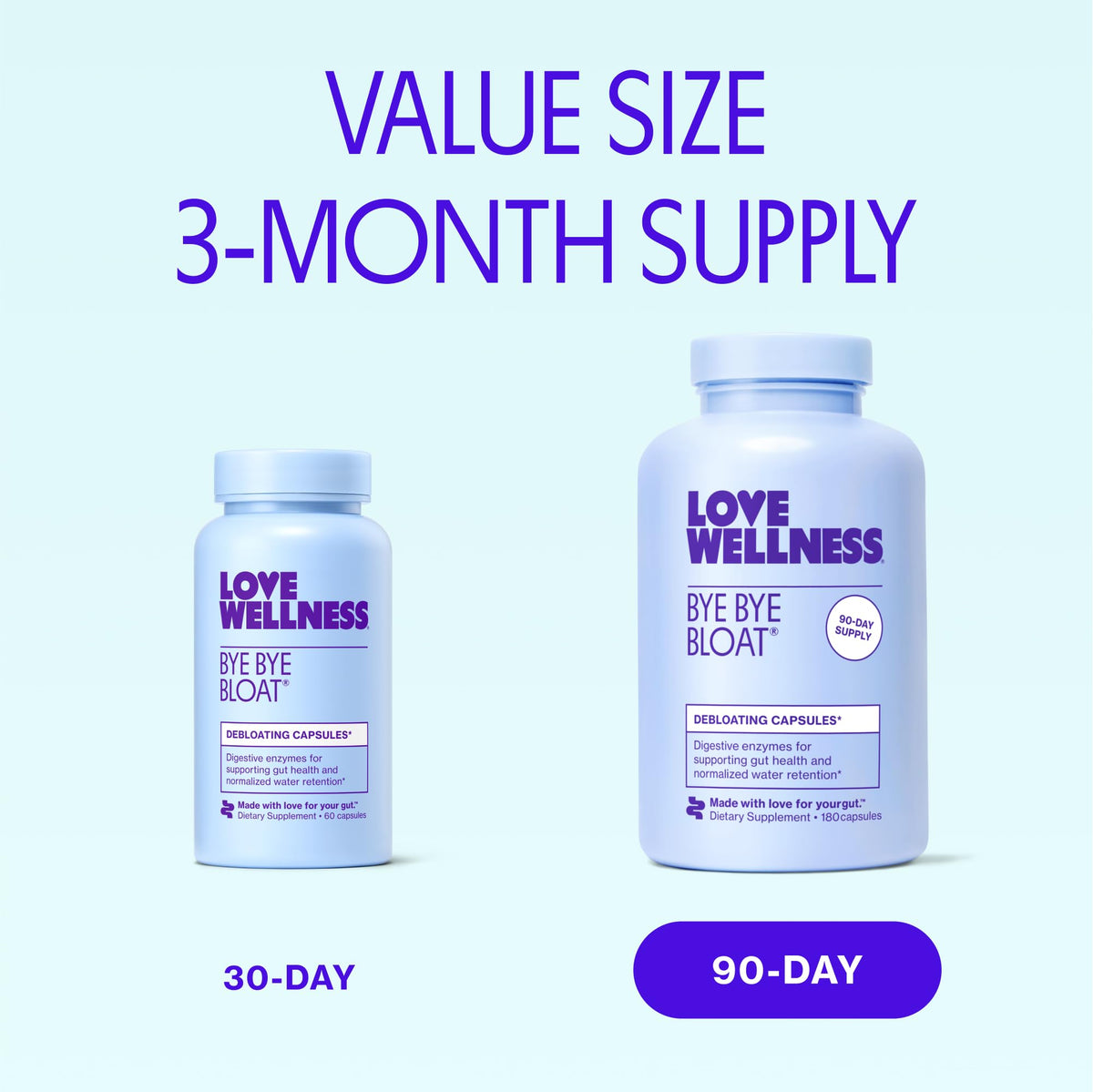 Love Wellness Bye Bye Bloat, Digestive Enzymes | Bloating Relief for Women | Help Reduce Gas Relief & Water Retention | Supports Digestive Health with Fenugreek & Dandelion | 180 Count - dailyvitalstore