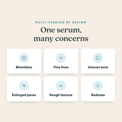 LUMA & LEAF Clear Slate Niacinamide Serum for Face – Redness & Acne Relief with Bakuchiol & Aloe Vera – Hydrating Vegan Daily - dailyvitalstore