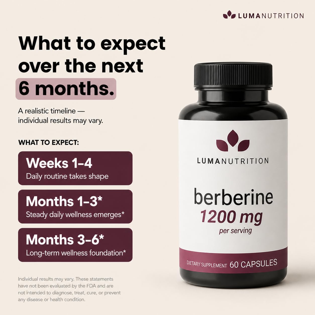 Luma Nutrition Berberine Supplement - HCL 1200mg Per Serving - 97% HCl - Vegan, Gluten Free - 60 Capsules - dailyvitalstore