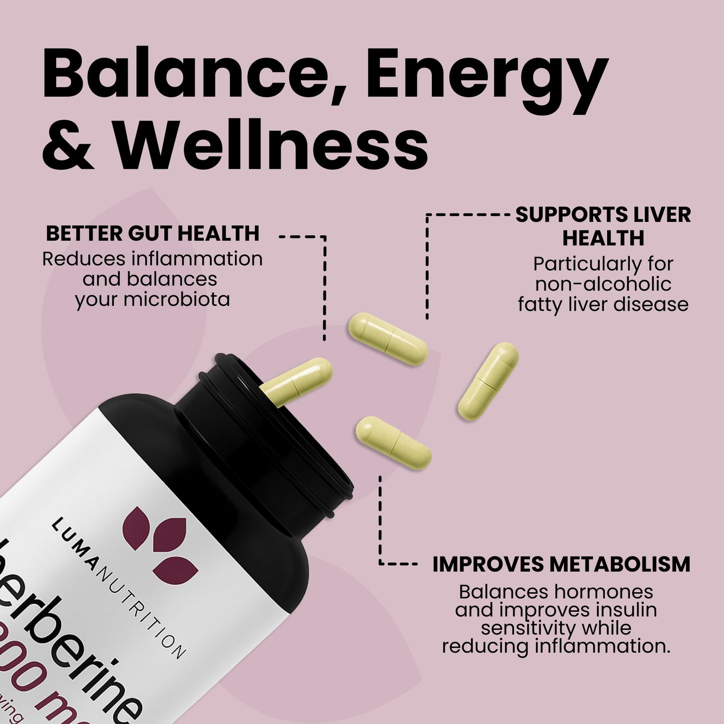 Luma Nutrition Berberine Supplement - HCL 1200mg Per Serving - 97% HCl - Vegan, Gluten Free - 60 Capsules - dailyvitalstore