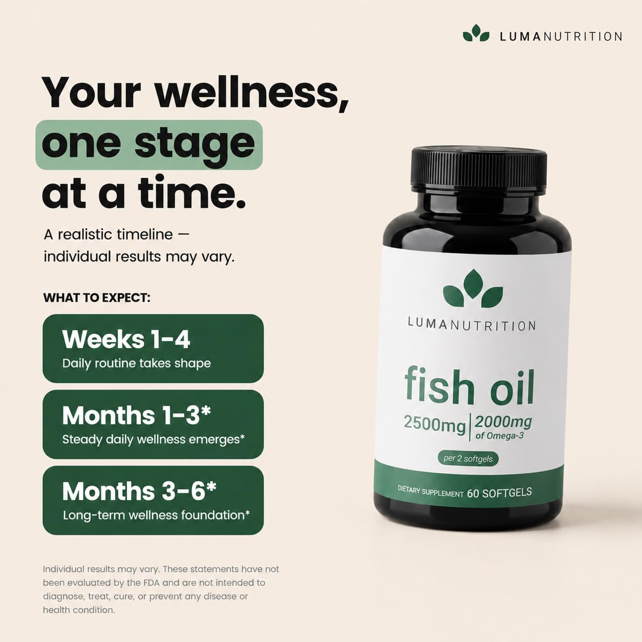 Luma Nutrition Omega 3 Fish Oil Supplement - Extra Strength 2500mg Per Serving - 2000mg EPA & DHA Per Serving - dailyvitalstore