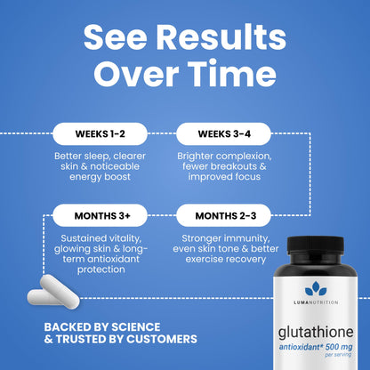 Luma Nutrition Premium Glutathione Supplement - 500mg - L-Glutathione - Antioxidant Support - dailyvitalstore