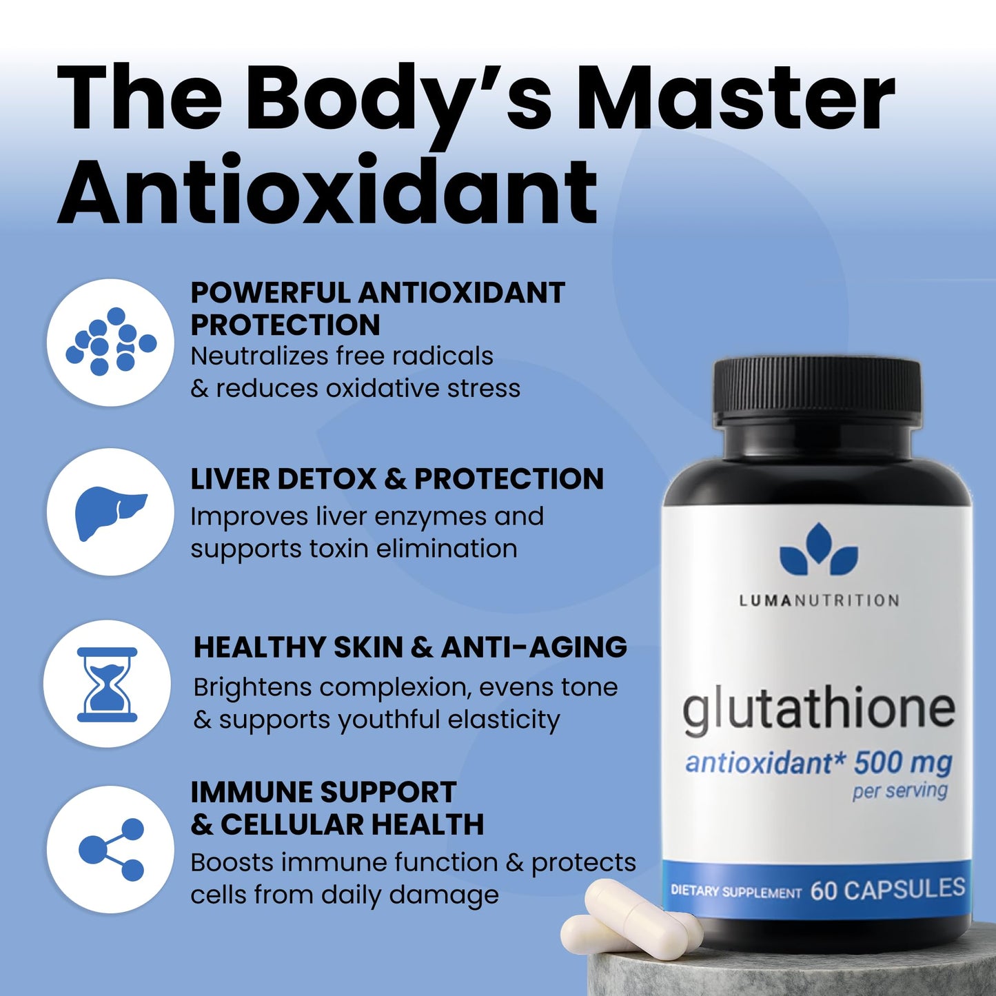 Luma Nutrition Premium Glutathione Supplement - 500mg - L-Glutathione - Antioxidant Support - dailyvitalstore
