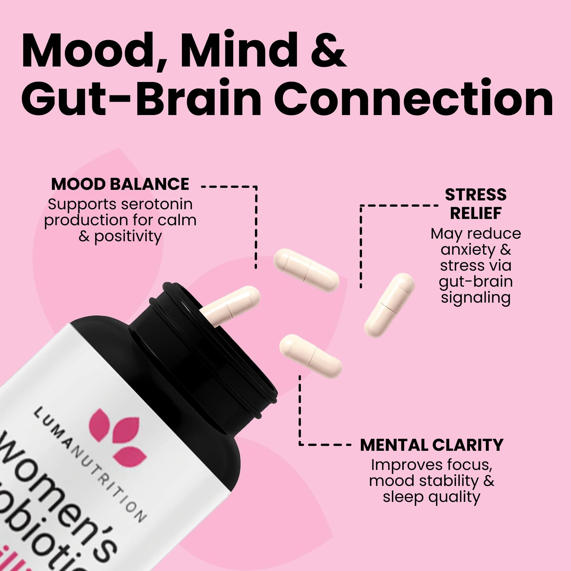 Luma Nutrition Probiotics for Women with Prebiotics - 50 Billion CFU Per Serving - Formulated for Digestive, Immune & Feminine Support - dailyvitalstore