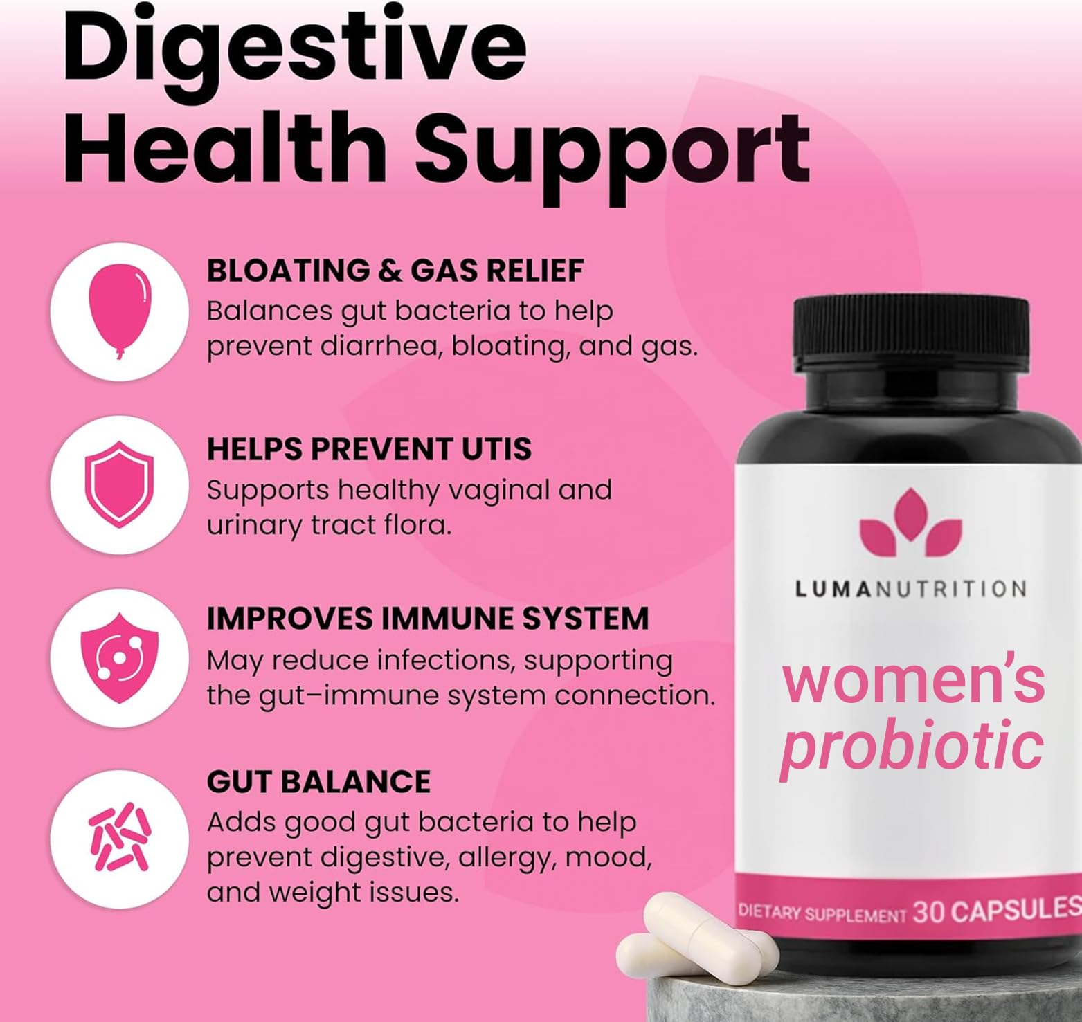 Luma Nutrition Probiotics for Women with Prebiotics - 50 Billion CFU Per Serving - Formulated for Digestive, Immune & Feminine Support - dailyvitalstore