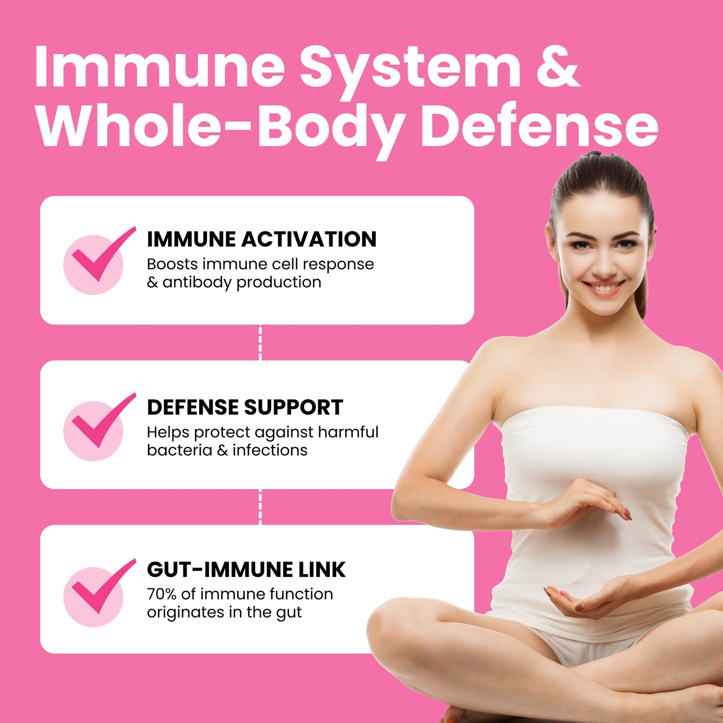 Luma Nutrition Probiotics for Women with Prebiotics - 50 Billion CFU Per Serving - Formulated for Digestive, Immune & Feminine Support - dailyvitalstore