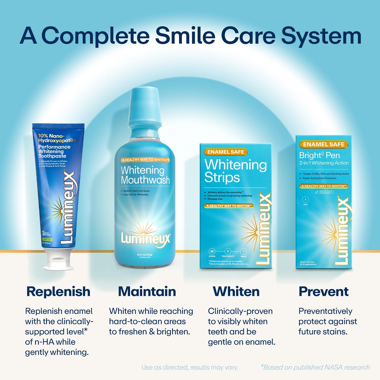 Lumineux Teeth Whitening Strips Kit - 9 Treatments (1 Month) - Peroxide Free - Enamel Safe for Whiter Teeth - Whitening Without The Sensitivity - dailyvitalstore