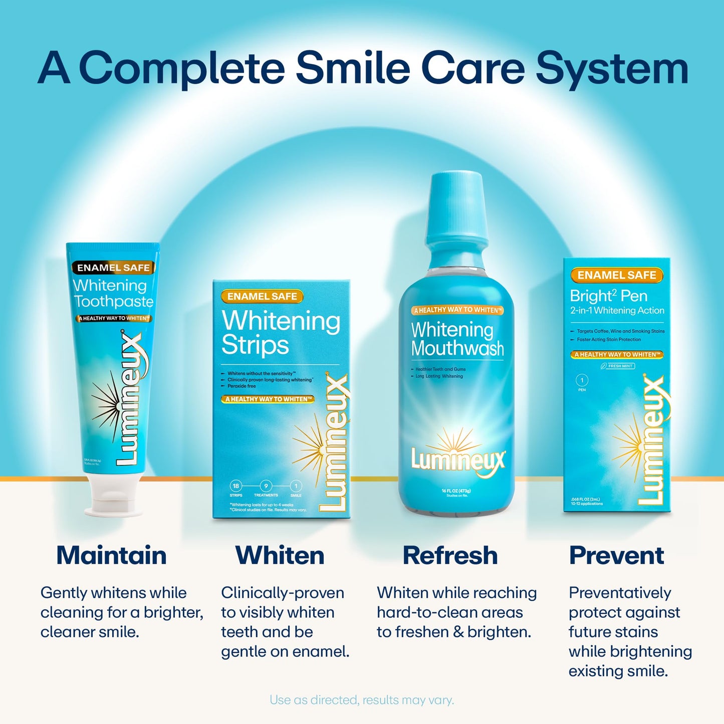 Lumineux Teeth Whitening Toothpaste 2 Pack Peroxide Free Enamel Safe for Sensitive Whiter Teeth, Fluoride Free, No Alcohol, Artificial Colors, - dailyvitalstore