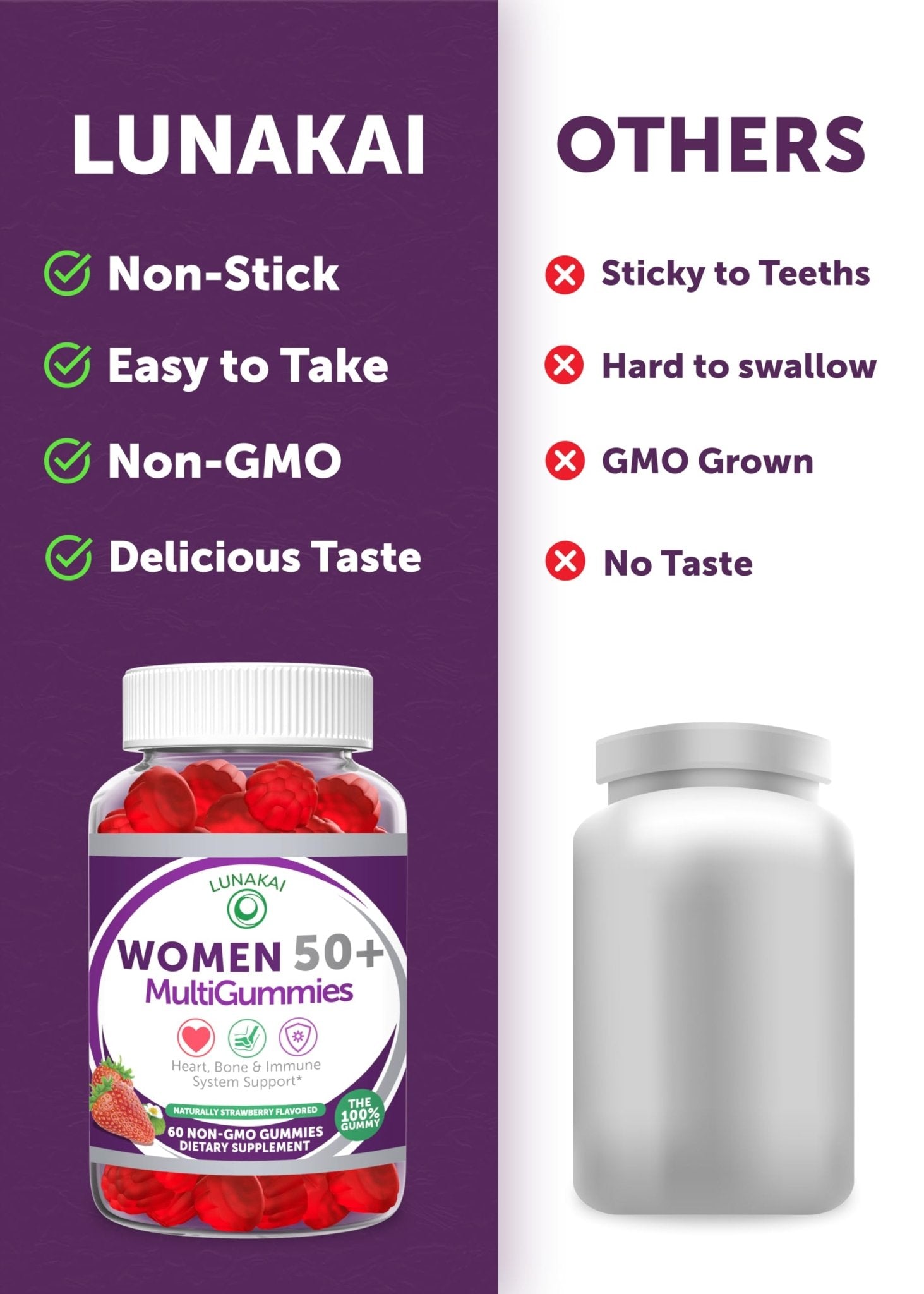 Lunakai USA Made 50 Plus Women's Multivitamin Gummies - Delicious Formula Enhanced with Essential Vitamins & Minerals for Health & Vitality - 60ct - dailyvitalstore