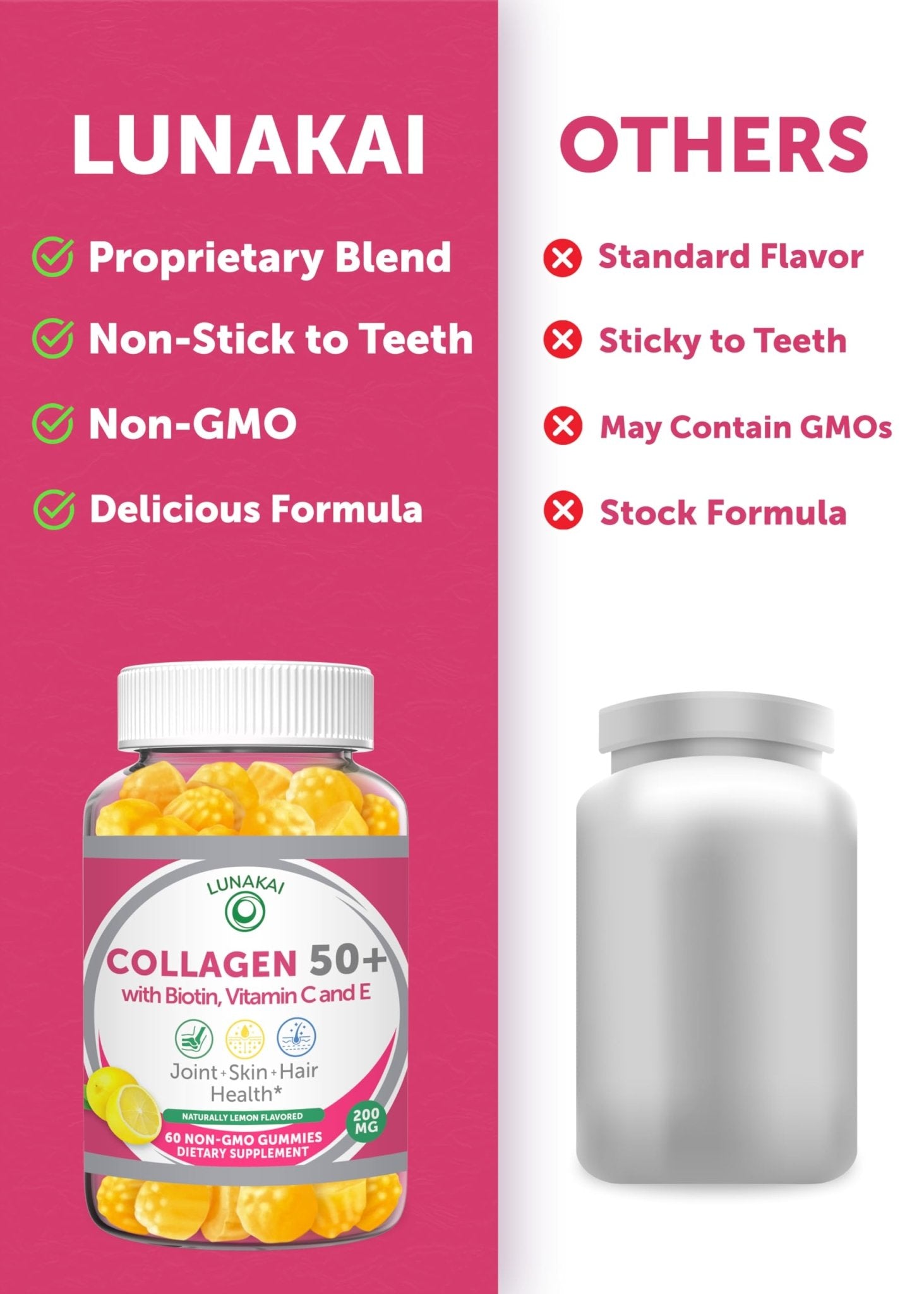 Lunakai USA Made Collagen Gummies for Women & Men Over 50, Biotin & Vitamin C, Supports Skin Elasticity, Hair & Nail Strength, Joint Support, 60ct - dailyvitalstore