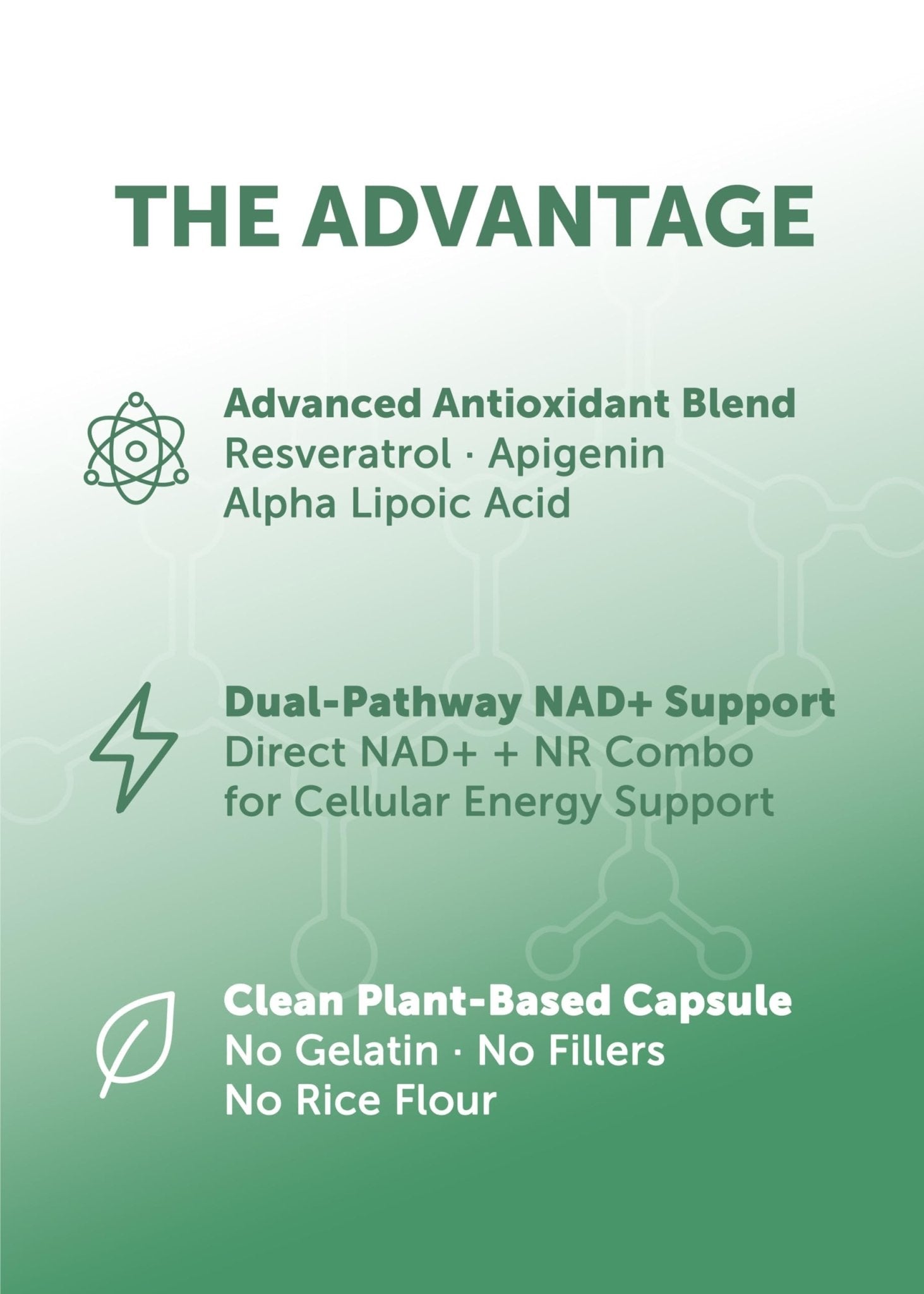 Lunakai USA Made Dual-Pathway NAD+ Formula with NR & Resveratrol – Natural NAD Supplement for Women & Men – Healthy Aging 7 - dailyvitalstore