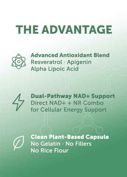 Lunakai USA Made Dual-Pathway NAD+ Formula with NR & Resveratrol – Natural NAD Supplement for Women & Men – Healthy Aging 7 - dailyvitalstore