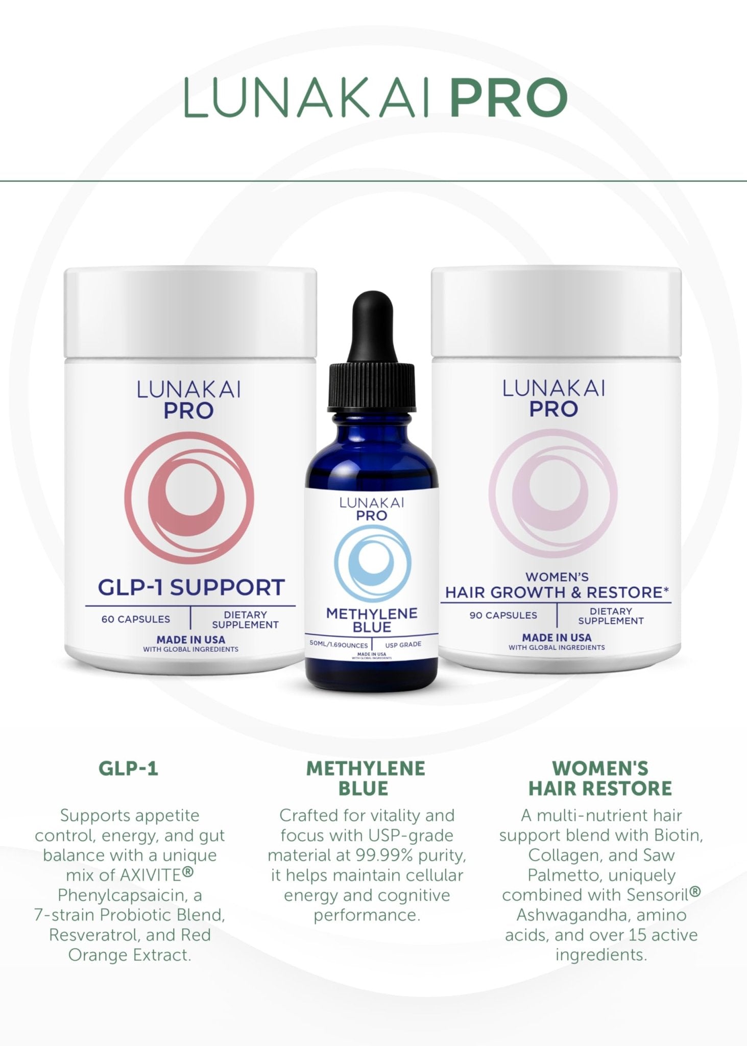 Lunakai USA Made Dual-Pathway NAD+ Formula with NR & Resveratrol – Natural NAD Supplement for Women & Men – Healthy Aging 7 - dailyvitalstore