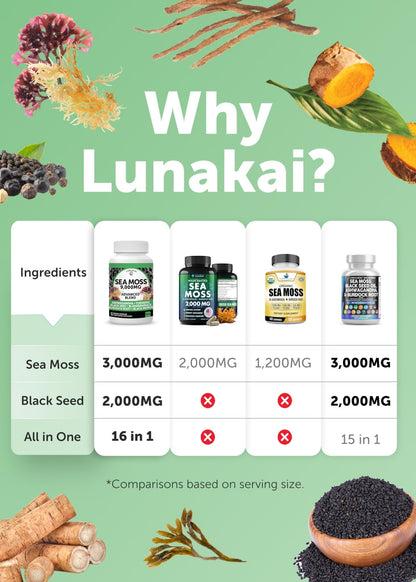 Lunakai USA Made Moringa & Sea Moss Capsules Bundle – 6-in-1 & 16-in-1 Advanced Blends – 60 Non-GMO Veggie Capsules Each - dailyvitalstore