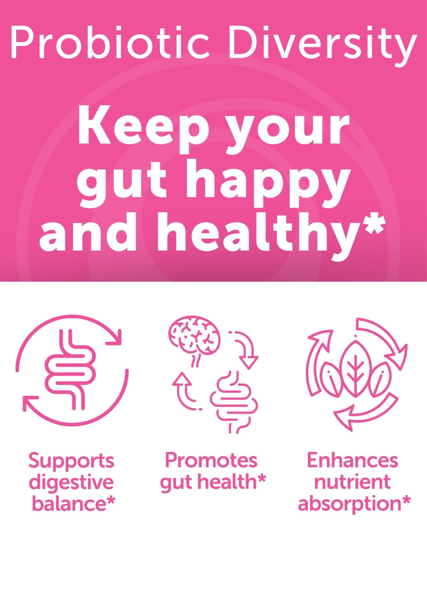 Lunakai USA Made Prebiotic + Probiotic Gummies for Women and Men - High Potency 5 Billion CFUs with Fibers - dailyvitalstore