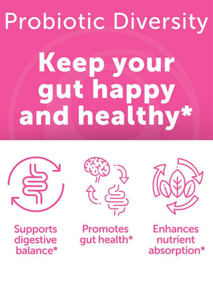 Lunakai USA Made Prebiotic + Probiotic Gummies for Women and Men - High Potency 5 Billion CFUs with Fibers - dailyvitalstore