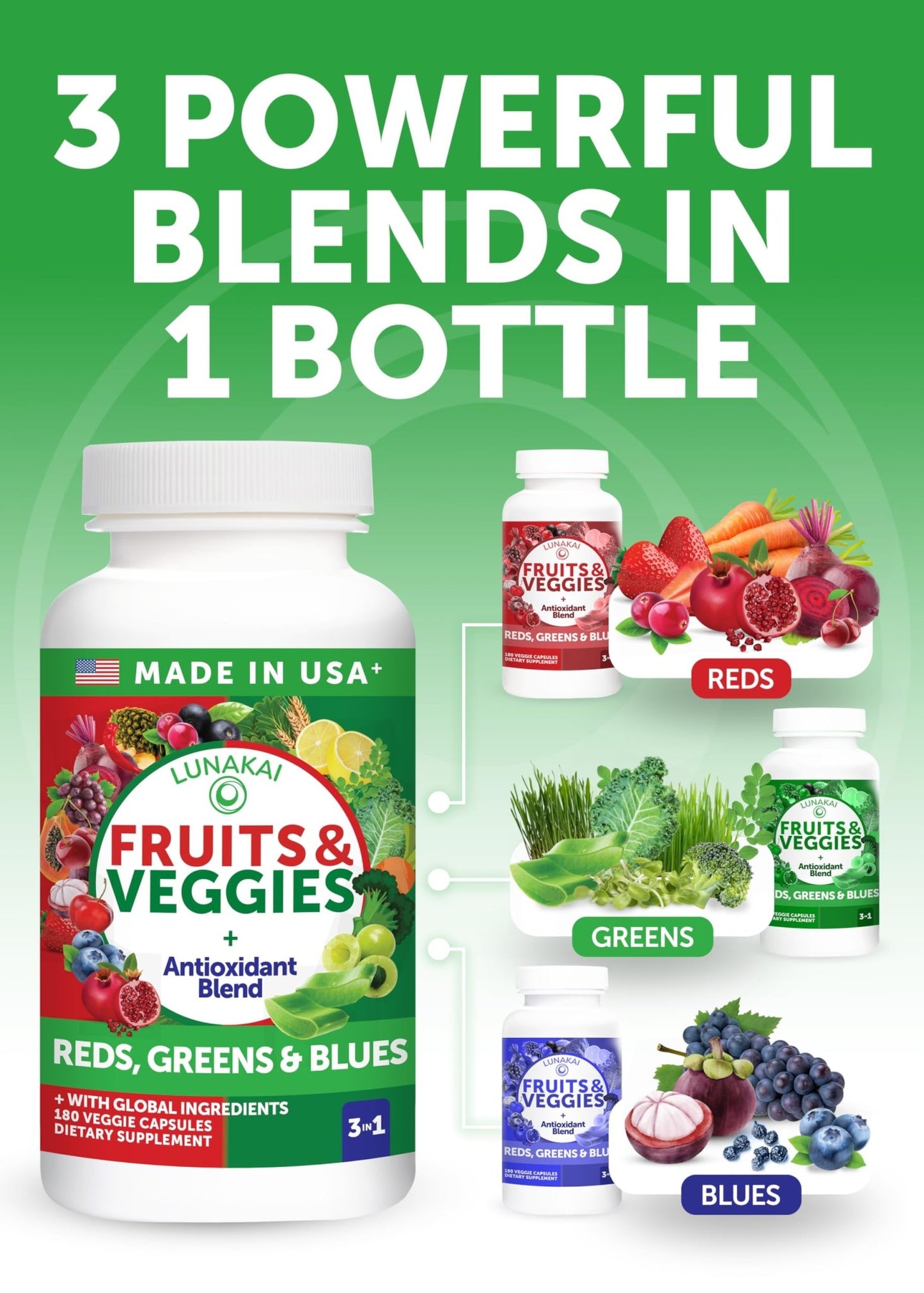 Lunakai USA Made Superfood Fruits & Veggies Supplement - All-in-One with 4 Blends & Scented Capsules, 180ct Super Veggie Capsules for Adults - dailyvitalstore