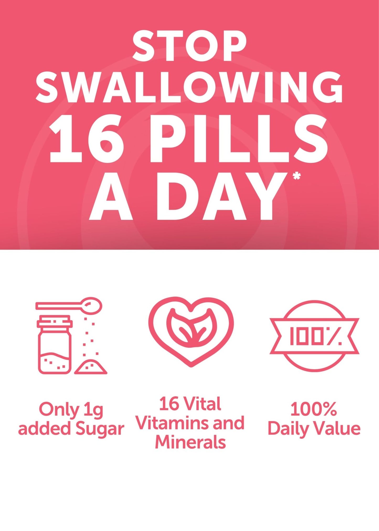 Lunakai USA Made Womens Multivitamin Gummies – Delicious Daily 16 Multi Vitamins for Women – Wellness, Energy & Essential Health Support, 60ct - dailyvitalstore