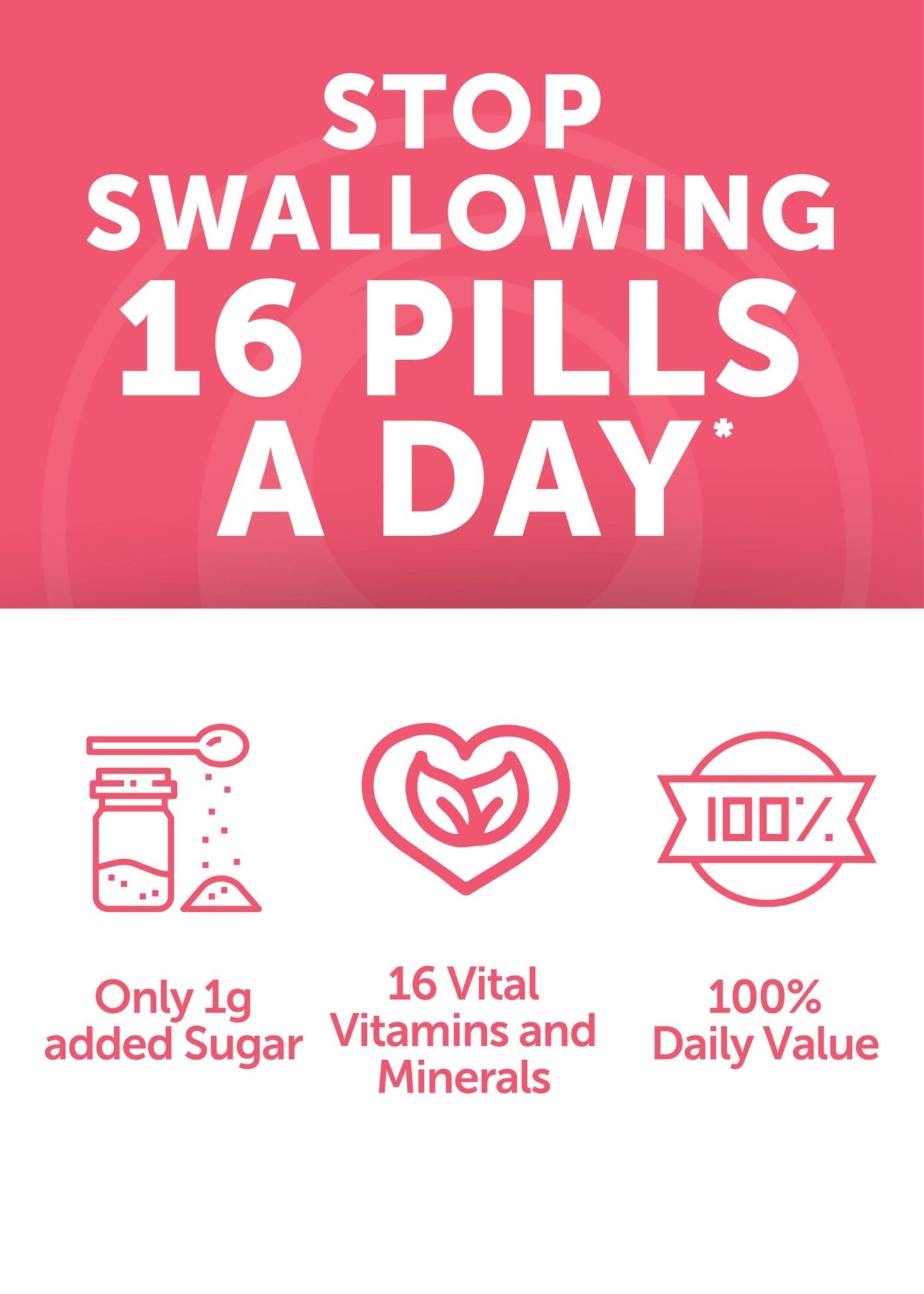 Lunakai USA Made Womens Multivitamin Gummies – Delicious Daily 16 Multi Vitamins for Women – Wellness, Energy & Essential Health Support, 60ct - dailyvitalstore