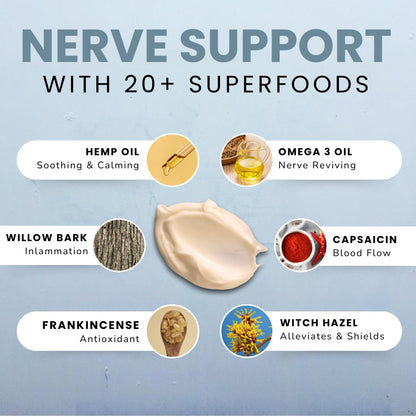Lune Nerve Balm – Neuropathy Cream for Burning, Tingling & Numbness in Feet & Hands | Natural Nerve Pain Relief Cream with Arnica, Vitamin B6 & Magnesium | 3.4 oz - dailyvitalstore