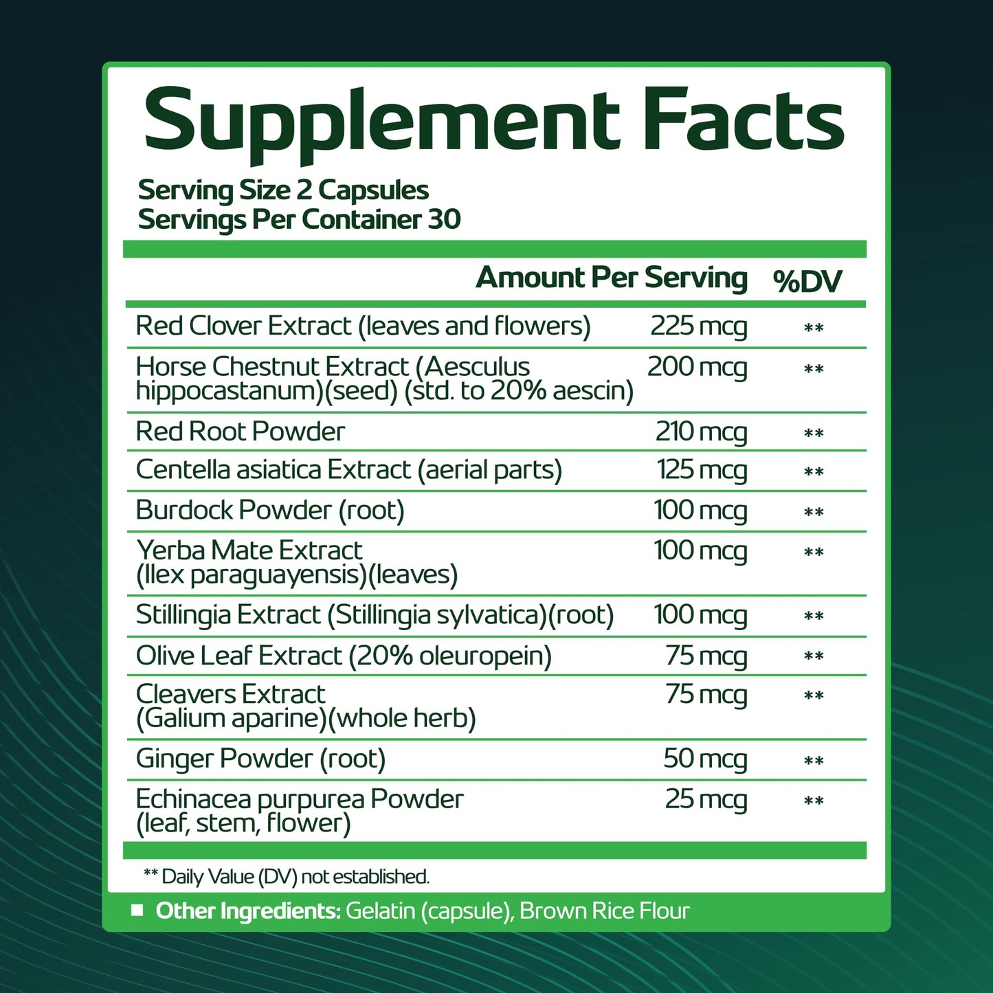 Lymph Savior - Plant-Based Lymphatic Support Supplement with Red Clover, Horse Chestnut & Burdock Root for Fluid Balance & Daily Wellness - Non-GMO, Made in USA - 30-Day Supply, 1 Bottle - dailyvitalstore