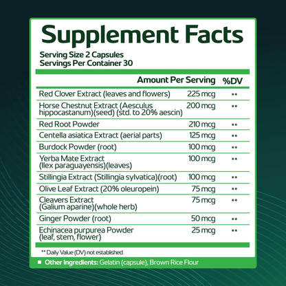 Lymph Savior - Plant-Based Lymphatic Support Supplement with Red Clover, Horse Chestnut & Burdock Root for Fluid Balance & Daily Wellness - Non-GMO, Made in USA - 30-Day Supply, 1 Bottle - dailyvitalstore