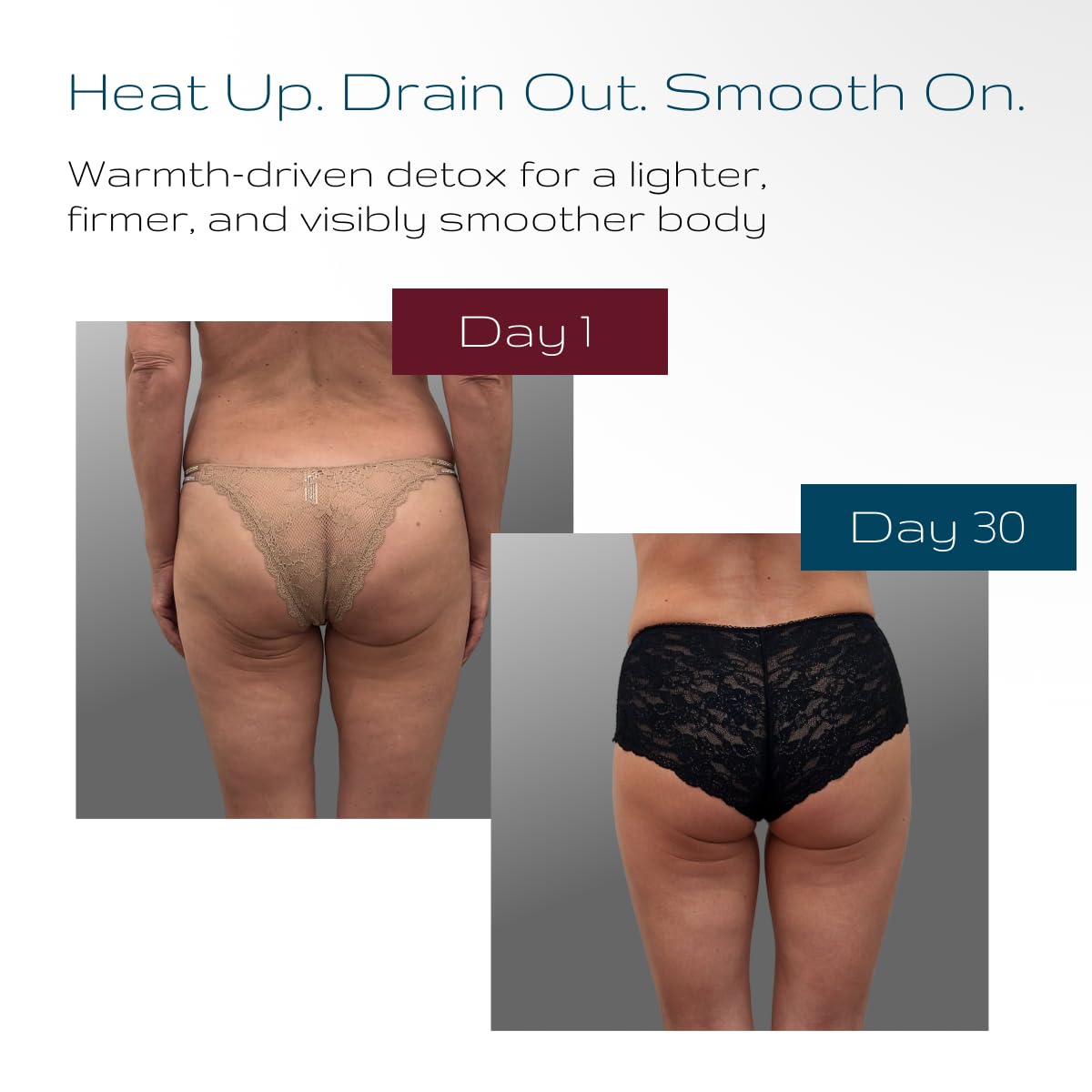 LYMPH8 Thermo-Active Body Wrap Hot and Cold Lymphatic Drainage & Sculpting Treatment for Legs&Stomach Helps Smooth,Tone&Firm the Skin With Caffeine, Niacinamide & Capsicum Extract 40 ft Pre-Soaked - dailyvitalstore