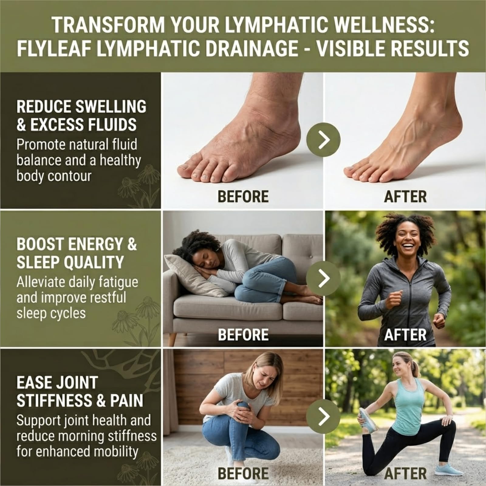 Lymphatic Drainage Capsules - 45-Day Body Reset with 500mg Echinacea & Dandelion - Supports Fluid Balance, Natural Energy & Joint Comfort - Non-GMO, 90 Capsules - dailyvitalstore