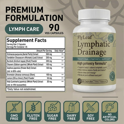 Lymphatic Drainage Capsules - 45-Day Body Reset with 500mg Echinacea & Dandelion - Supports Fluid Balance, Natural Energy & Joint Comfort - Non-GMO, 90 Capsules - dailyvitalstore