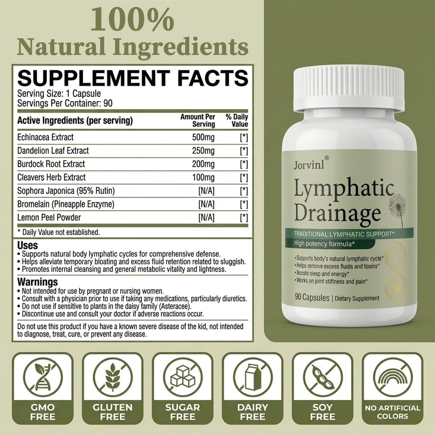 Lymphatic Drainage Capsules - Ease Body Heaviness & Facial Puffiness - Supports Natural Fluid Balance & Metabolism、Joint Discomfort - with Echinacea & Dandelion - 90 Vegan Capsules & Non-GMO - dailyvitalstore