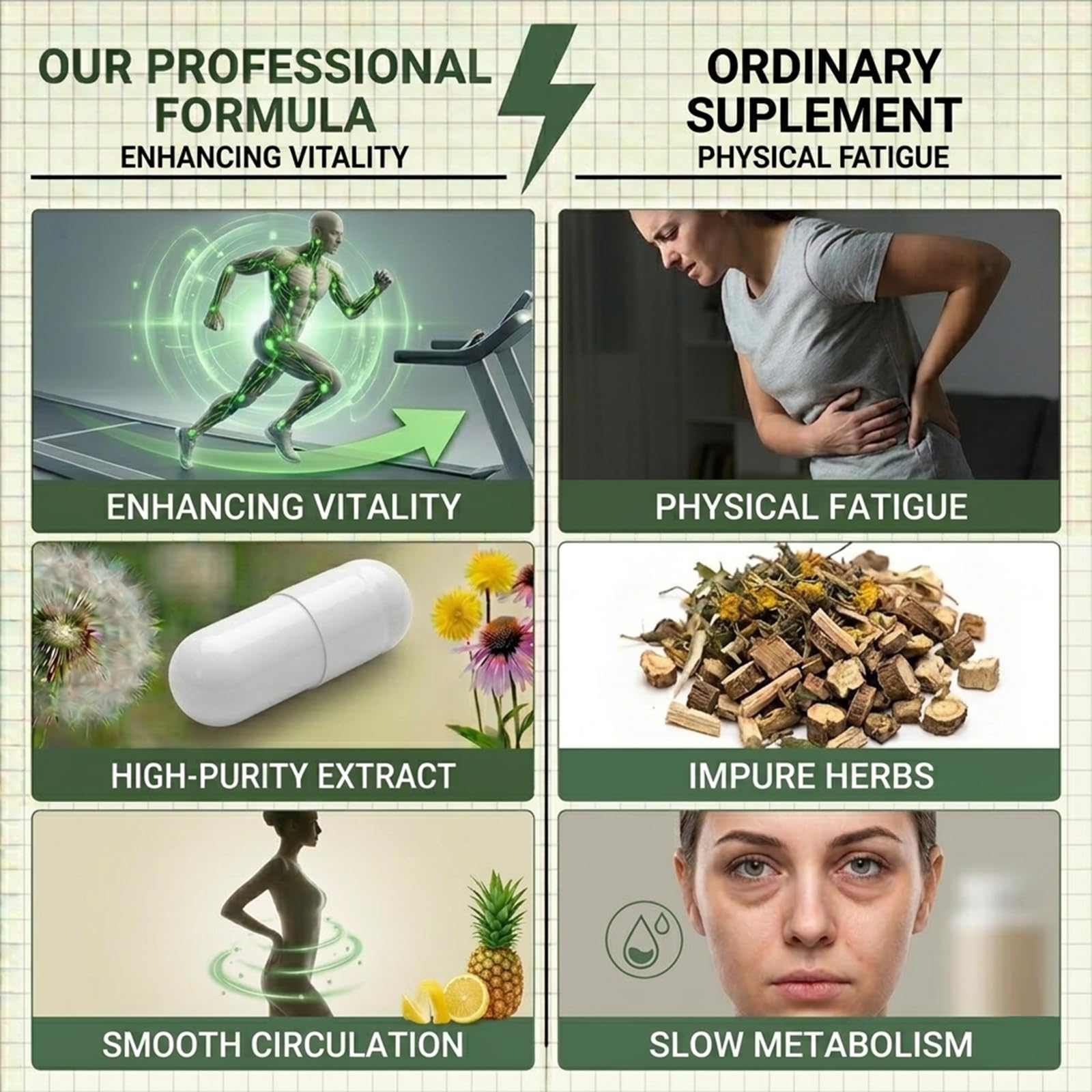 Lymphatic Drainage Capsules - Ease Body Heaviness & Facial Puffiness - Supports Natural Fluid Balance & Metabolism、Joint Discomfort - with Echinacea & Dandelion - 90 Vegan Capsules & Non-GMO - dailyvitalstore