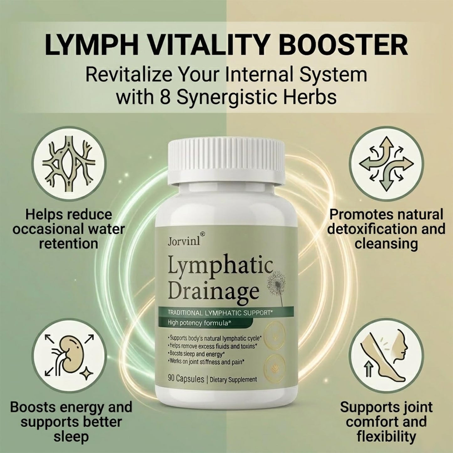 Lymphatic Drainage Capsules - Ease Body Heaviness & Facial Puffiness - Supports Natural Fluid Balance & Metabolism、Joint Discomfort - with Echinacea & Dandelion - 90 Vegan Capsules & Non-GMO - dailyvitalstore