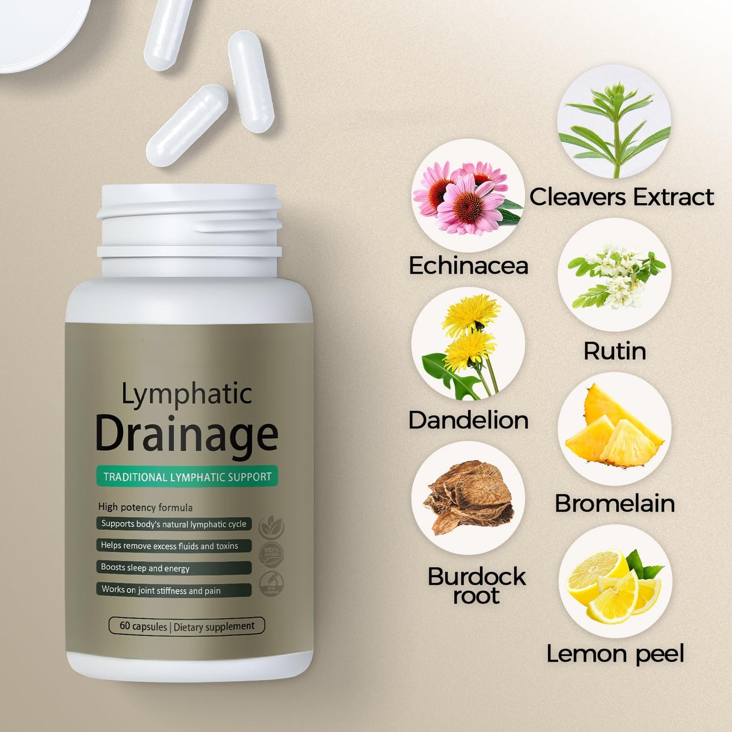 Lymphatic Drainage Capsules | Lymphatic Support Supplement for Women | Anti Cellulite, Water Retention & Bloating Relief | with Dandelion, Cleavers & Echinacea | Non-GMO, Gluten Free | 60 Count - dailyvitalstore