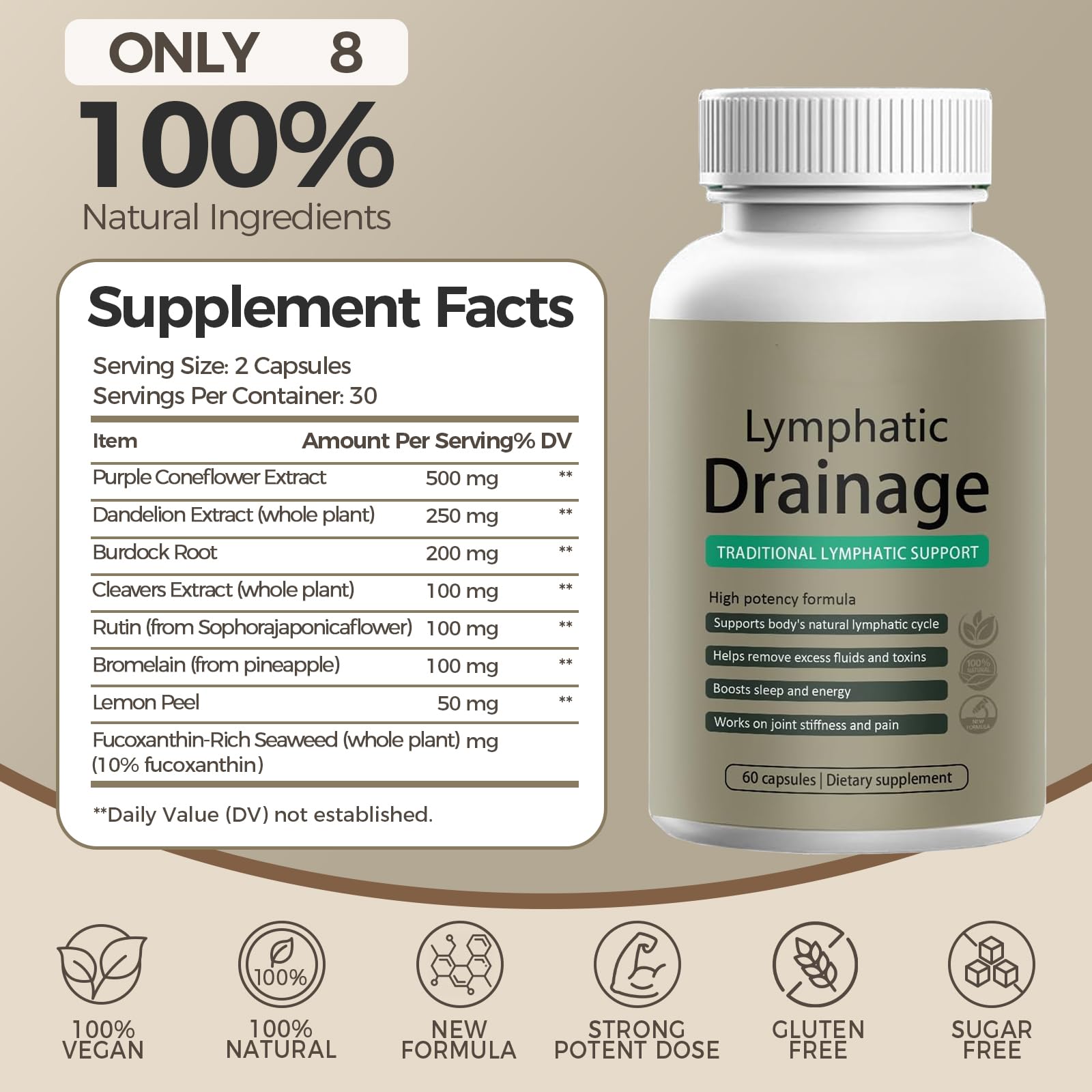 Lymphatic Drainage Capsules | Lymphatic Support Supplement for Women | Anti Cellulite, Water Retention & Bloating Relief | with Dandelion, Cleavers & Echinacea | Non-GMO, Gluten Free | 60 Count - dailyvitalstore