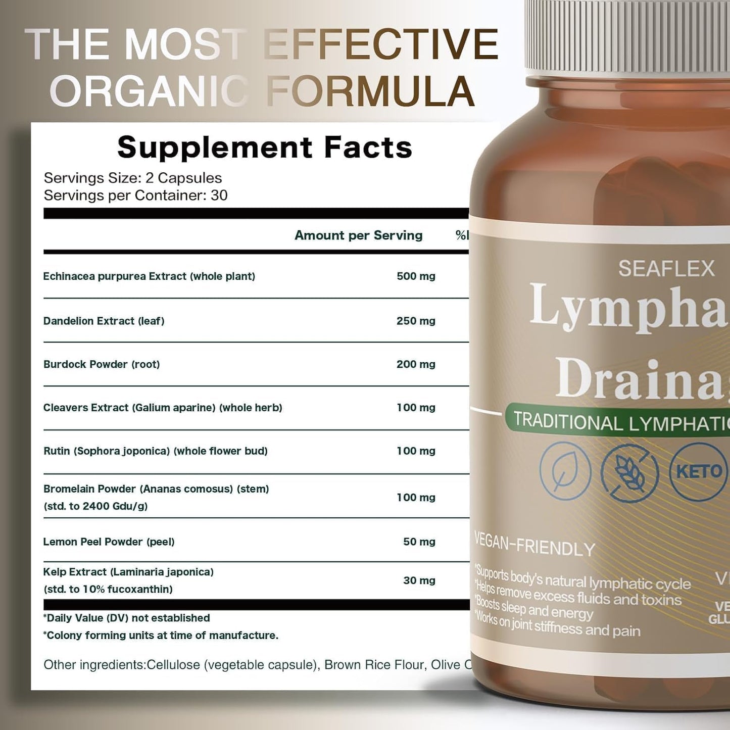 Lymphatic Drainage Capsules Natural Herbal Supplement for Fluid Balance & Immune Health, with Echinacea, Dandelion, and Burdock 60 Capsules - dailyvitalstore