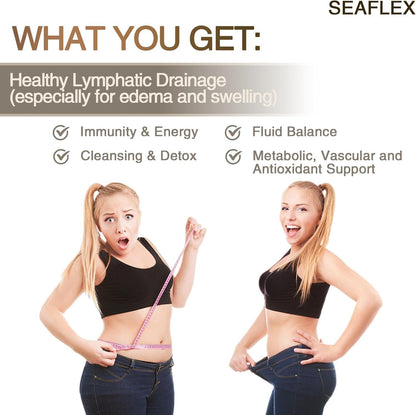 Lymphatic Drainage Capsules Natural Herbal Supplement for Fluid Balance & Immune Health, with Echinacea, Dandelion, and Burdock 60 Capsules - dailyvitalstore