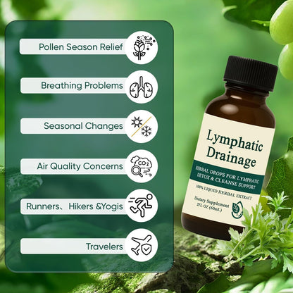 Lymphatic Drainage Drops - dailyvitalstore