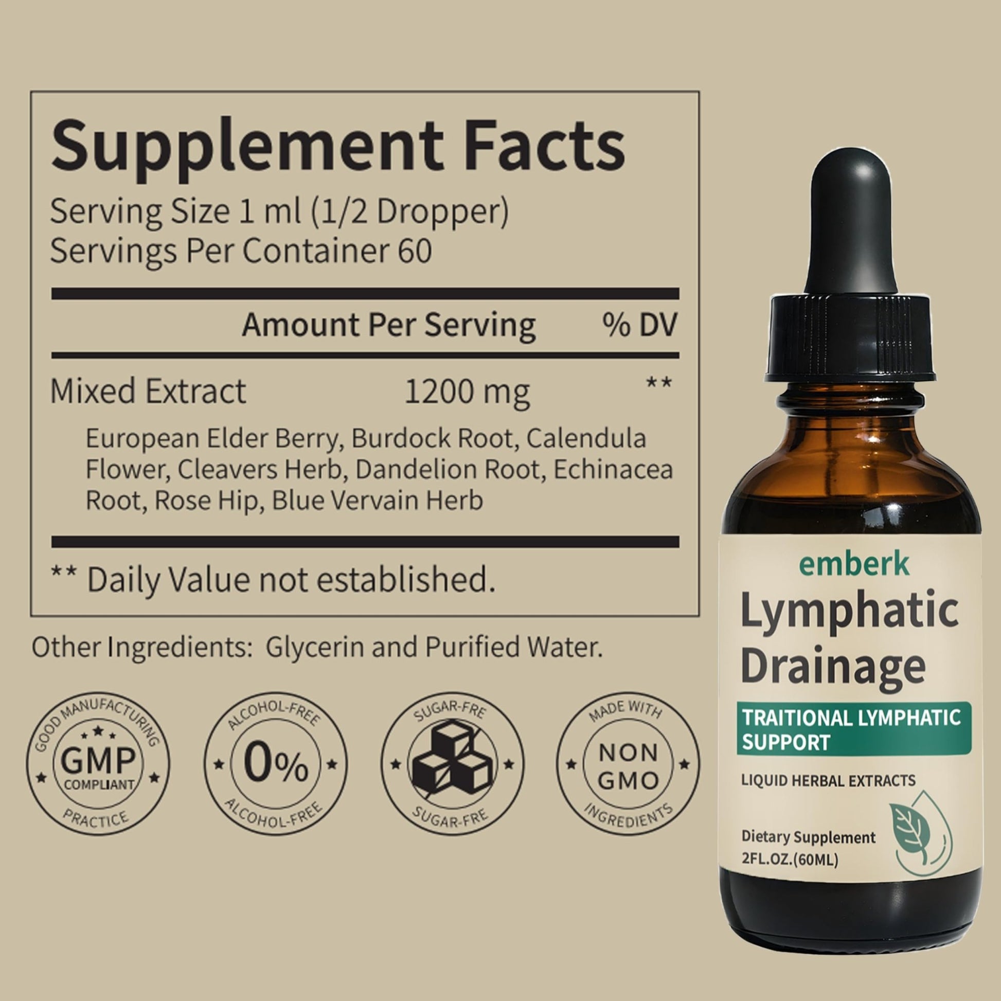 Lymphatic Drainage Drops, 2000mg Herbal Blend with Elderberry & Echinacea Dandelion，– Supports Lymphatic Drainage, Immune System & Detox 2 fl oz (2pcs) - dailyvitalstore