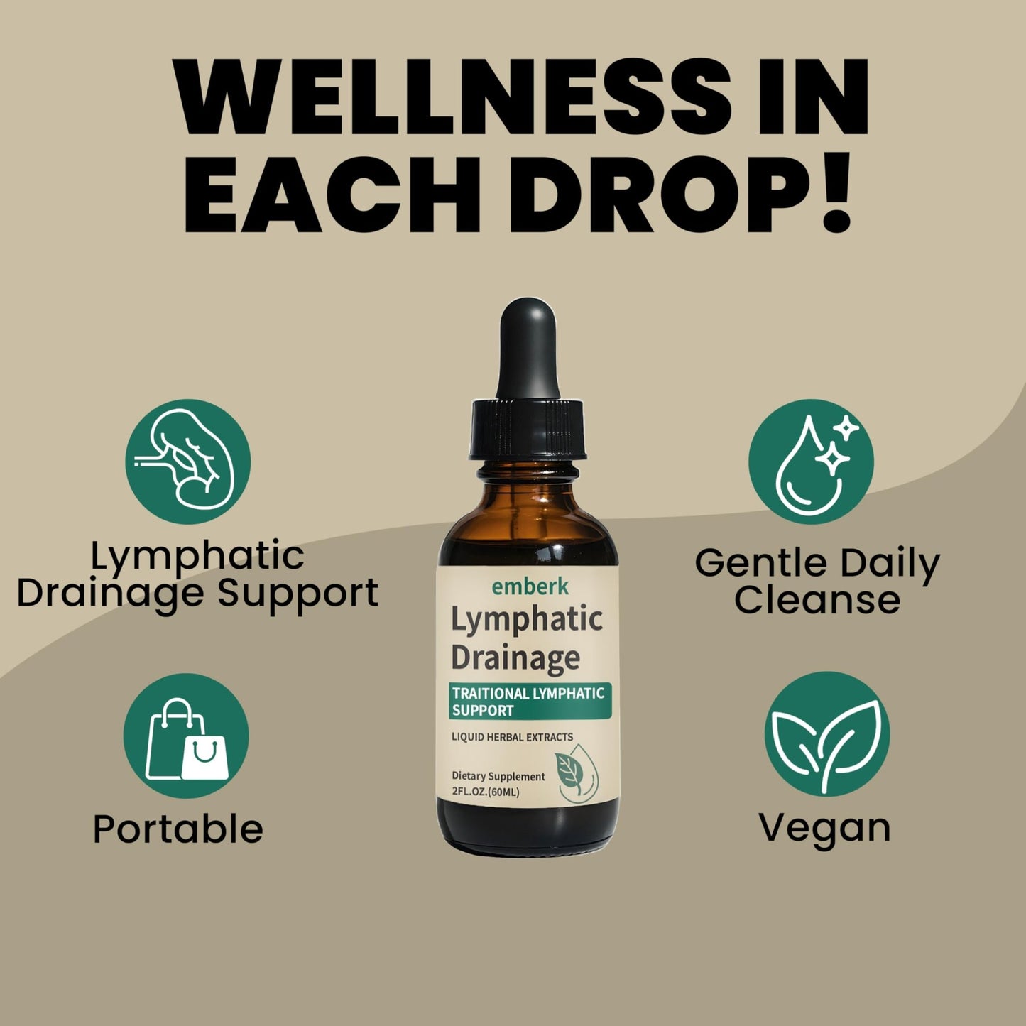 Lymphatic Drainage Drops, 2000mg Herbal Blend with Elderberry & Echinacea Dandelion，– Supports Lymphatic Drainage, Immune System & Detox 2 fl oz (2pcs) - dailyvitalstore