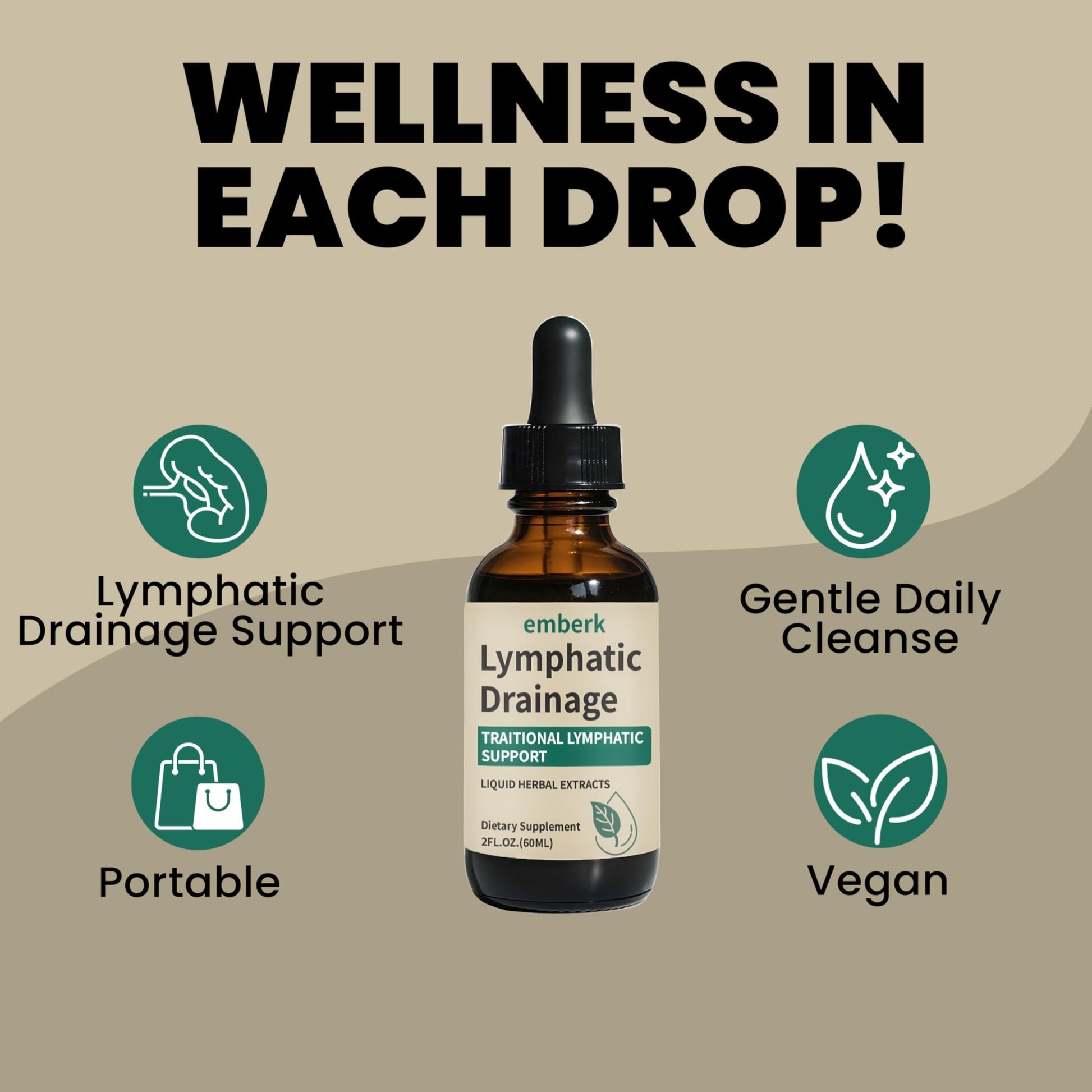 Lymphatic Drainage Drops, 2000mg Herbal Blend with Elderberry & Echinacea Dandelion，– Supports Lymphatic Drainage, Immune System & Detox 2 fl oz (2pcs) - dailyvitalstore