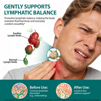 Lymphatic Drainage Drops | 21-in-1 Lymph System Support Supplement | Lymph Cleanse with Turmeric, Echinacea, Elderberry & Dandelion | for Women & Men, 2 fl oz - dailyvitalstore