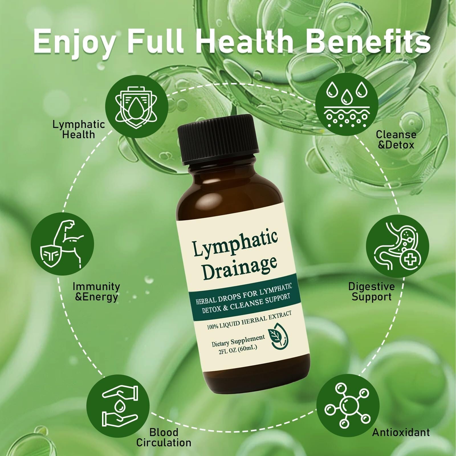 Lymphatic Drainage Drops - dailyvitalstore
